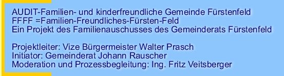 Die zust&auml;ndigen Personen