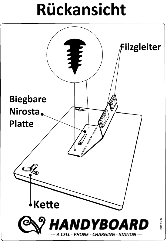 Rückseite